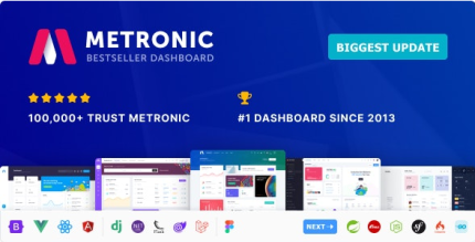 Metronic | Bootstrap, React, Angular, Laravel Admin Dashboard